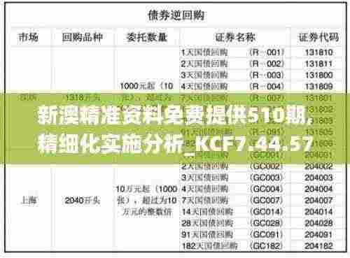 新澳精准资料免费提供510期,精细化实施分析_KCF7.44.57安静版