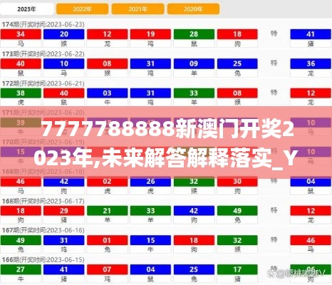 7777788888新澳门开奖2023年,未来解答解释落实_YUM3.50.85云端版
