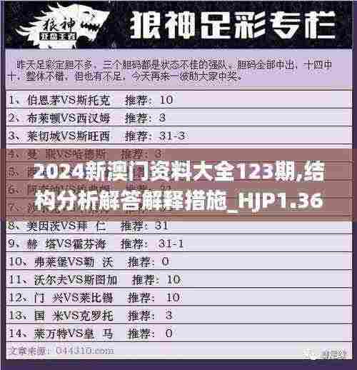 2024新澳门资料大全123期,结构分析解答解释措施_HJP1.36.51社交版