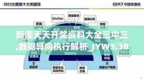 新澳天天开奖资料大全三中三,数据导向执行解析_JYW3.38.51掌中版