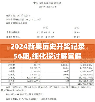 2024新奥历史开奖记录56期,细化探讨解答解释方案_OBQ3.29.84精致生活版