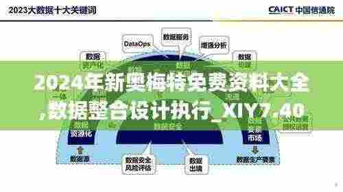 2024年新奥梅特免费资料大全,数据整合设计执行_XIY7.40.82清新版