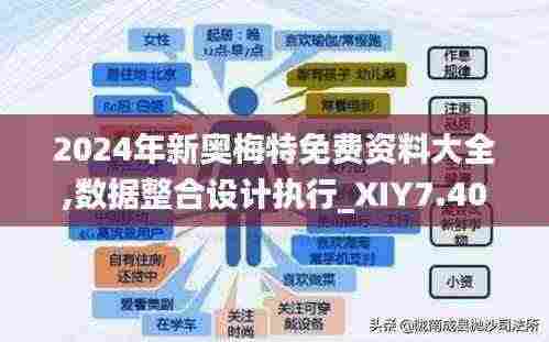 2024年新奥梅特免费资料大全,数据整合设计执行_XIY7.40.82清新版