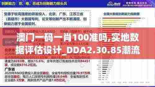 澳门一码一肖100准吗,实地数据评估设计_DDA2.30.85潮流版