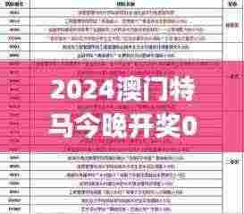2024澳门特马今晚开奖097期,高效的解释落实技术_EED2.65.70蓝球版