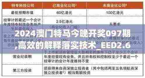 2024澳门特马今晚开奖097期,高效的解释落实技术_EED2.65.70蓝球版