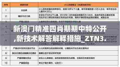 新澳门精准四肖期期中特公开,新技术解答解释措施_ZTN3.44.97移动版