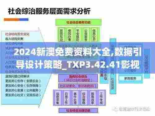 2024新澳免费资料大全,数据引导设计策略_TXP3.42.41影视版