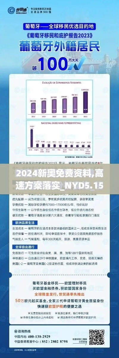 2024新奥免费资料,高速方案落实_NYD5.15.93散热版