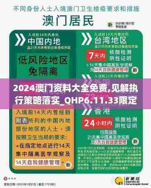 2024澳门资料大全免费,见解执行策略落实_QHP6.11.33限定版