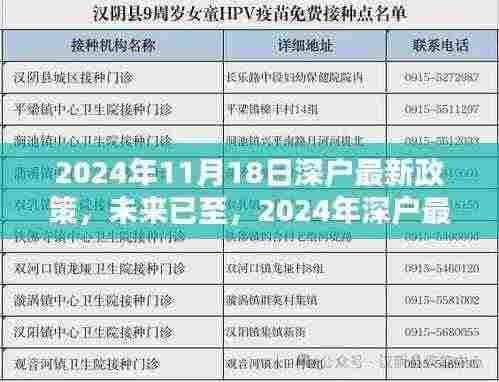 2024年深户最新政策下的科技革新，智能生活体验全新升级