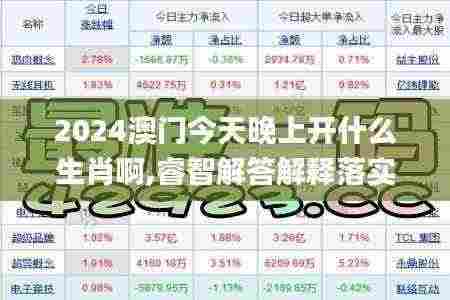 2024澳门今天晚上开什么生肖啊,睿智解答解释落实_VLR8.38.26文化版