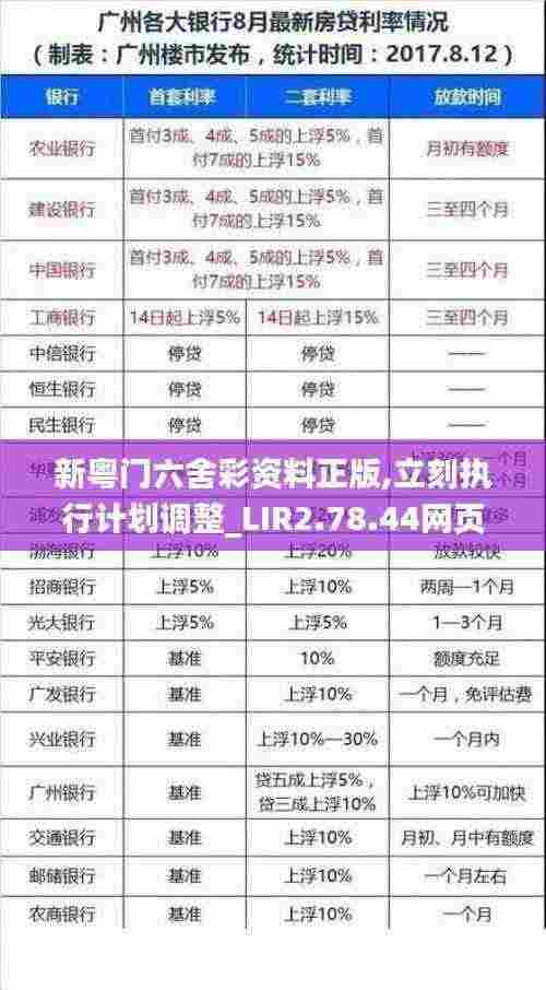 新粤门六舍彩资料正版,立刻执行计划调整_LIR2.78.44网页版
