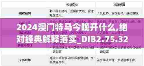 2024澳门特马今晚开什么,绝对经典解释落实_DIB2.75.32炼脏境