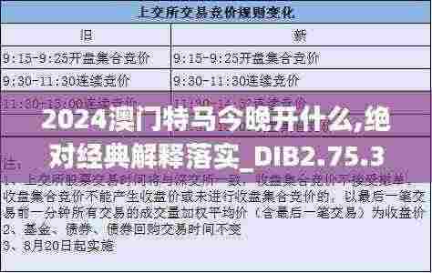 2024澳门特马今晚开什么,绝对经典解释落实_DIB2.75.32炼脏境