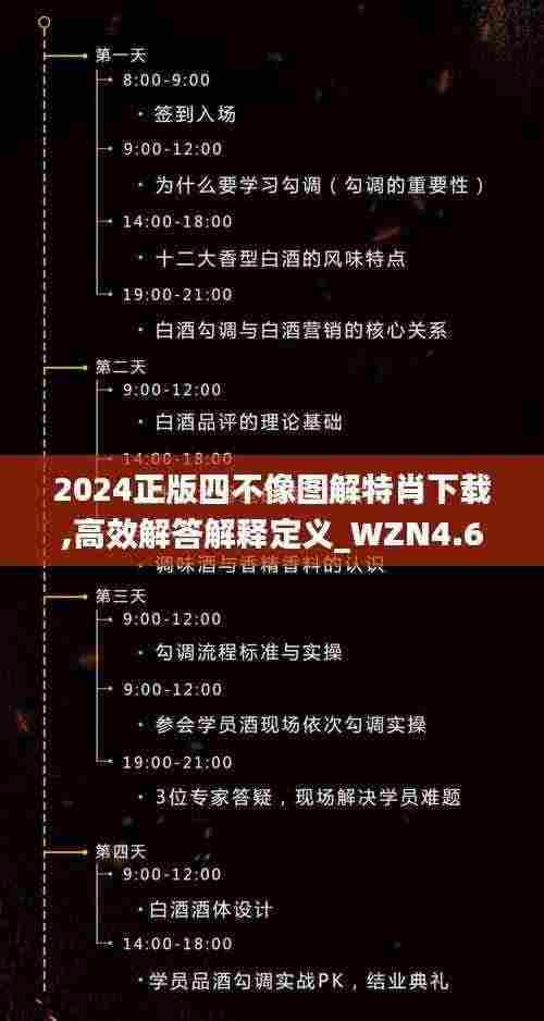 2024正版四不像图解特肖下载,高效解答解释定义_WZN4.65.67高效版