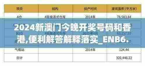 2024新澳门今晚开奖号码和香港,便利解答解释落实_ENB6.73.97企业版