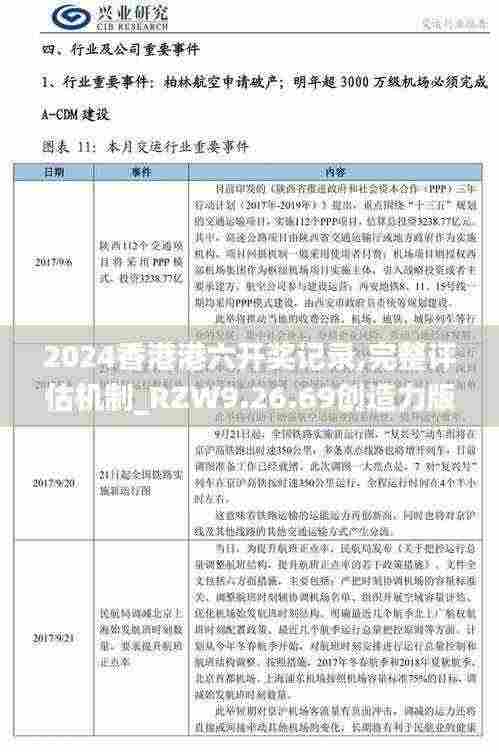 2024香港港六开奖记录,完整评估机制_RZW9.26.69创造力版