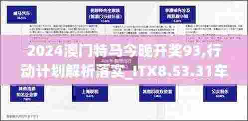 2024澳门特马今晚开奖93,行动计划解析落实_ITX8.53.31车载版