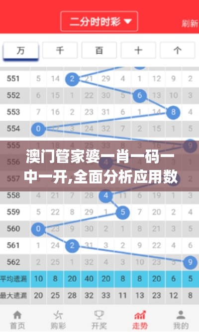 澳门管家婆一肖一码一中一开,全面分析应用数据_MUM8.18.83投影版