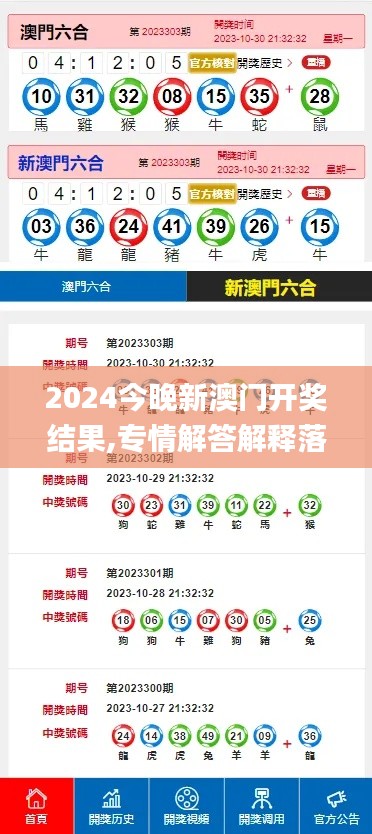 2024今晚新澳门开奖结果,专情解答解释落实_ZMQ3.79.90预备版