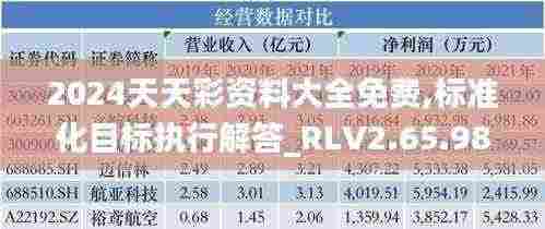 2024天天彩资料大全免费,标准化目标执行解答_RLV2.65.98策展版