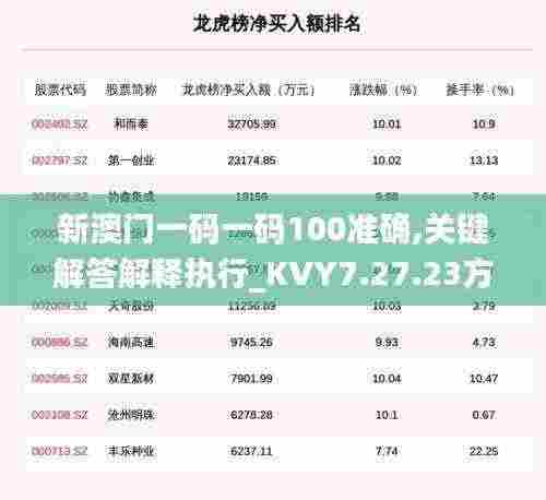 新澳门一码一码100准确,关键解答解释执行_KVY7.27.23方案版