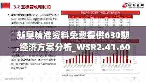 新奥精准资料免费提供630期,经济方案分析_WSR2.41.60互联版