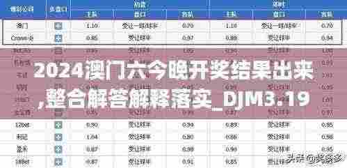 2024澳门六今晚开奖结果出来,整合解答解释落实_DJM3.19.71投入版