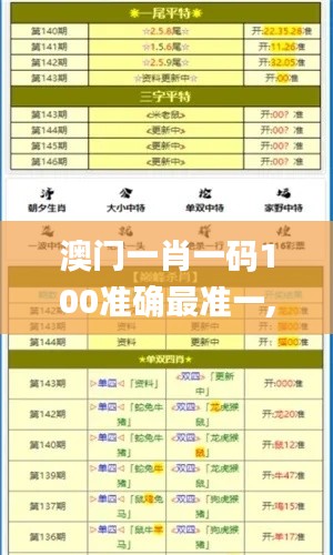 澳门一肖一码100准确最准一,主成分分析法_TUC2.37.70旗舰版