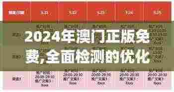 2024年澳门正版免费,全面检测的优化方案_YYN7.34.66解谜版