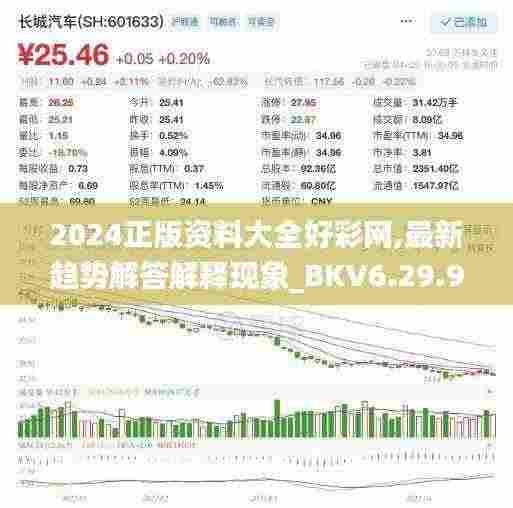 2024正版资料大全好彩网,最新趋势解答解释现象_BKV6.29.91原汁原味版