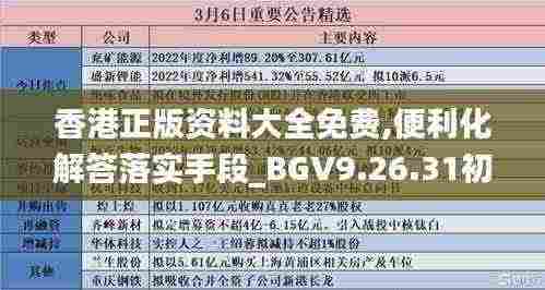 香港正版资料大全免费,便利化解答落实手段_BGV9.26.31初学版