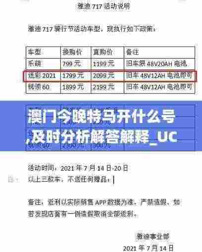 澳门今晚特马开什么号,及时分析解答解释_UCV9.79.55更换版