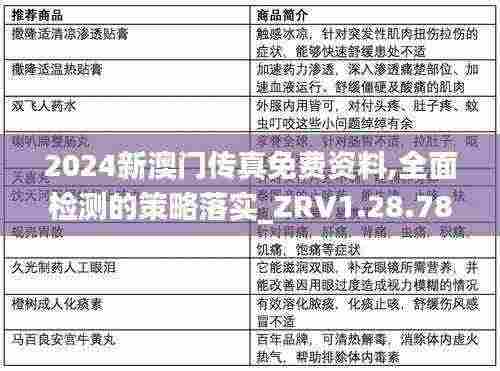 2024新澳门传真免费资料,全面检测的策略落实_ZRV1.28.78个人版