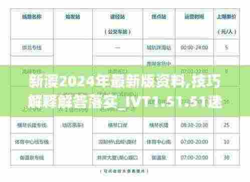 新澳2024年最新版资料,技巧解释解答落实_IVT1.51.51迷你版