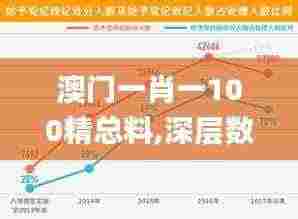 澳门一肖一100精总料,深层数据应用执行_VQG3.53.86公积板
