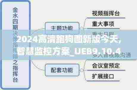 2024高清跑狗图新版今天,智慧监控方案_UEB9.10.40快捷版