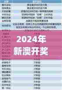 2024年新澳开奖结果,深入定义解释解答_FDE6.19.60便携版