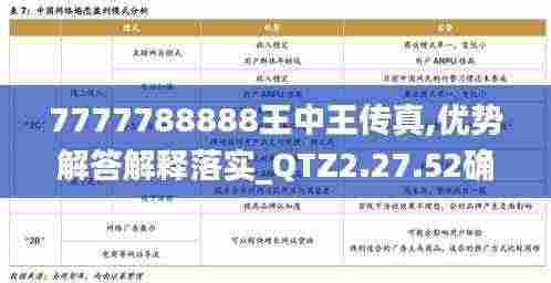 7777788888王中王传真,优势解答解释落实_QTZ2.27.52确认版