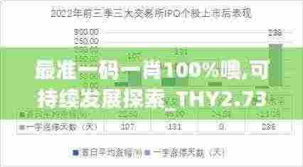 最准一码一肖100%噢,可持续发展探索_THY2.73.91全景版