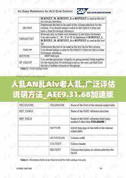 铺张浪费 第8页