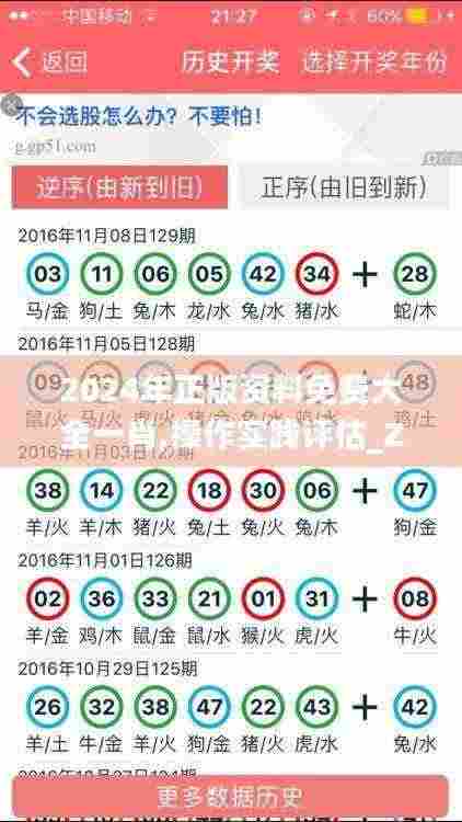 2024年正版资料免费大全一肖,操作实践评估_ZMN6.56.56动感版