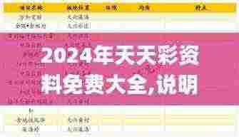 2024年天天彩资料免费大全,说明解析预测_QUT3.51.98硬件版