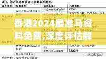 香港2024最准马资料免费,深度评估解析说明_PDS6.80.98影视版