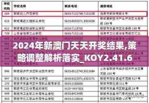 2024年新澳门天天开奖结果,策略调整解析落实_KOY2.41.60盒装版