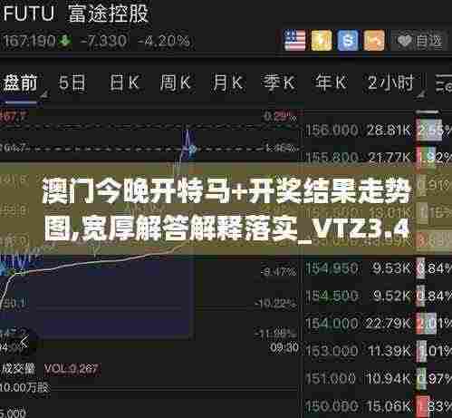 澳门今晚开特马+开奖结果走势图,宽厚解答解释落实_VTZ3.44.29编辑版