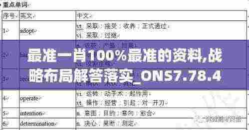 最准一肖100%最准的资料,战略布局解答落实_ONS7.78.46四喜版