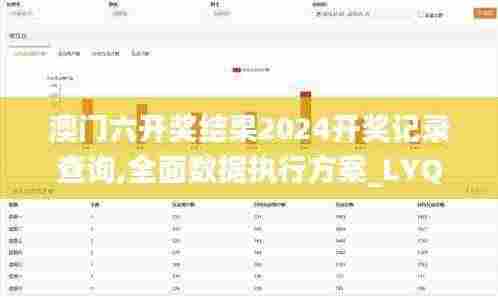 澳门六开奖结果2024开奖记录查询,全面数据执行方案_LYQ2.10.94专用版