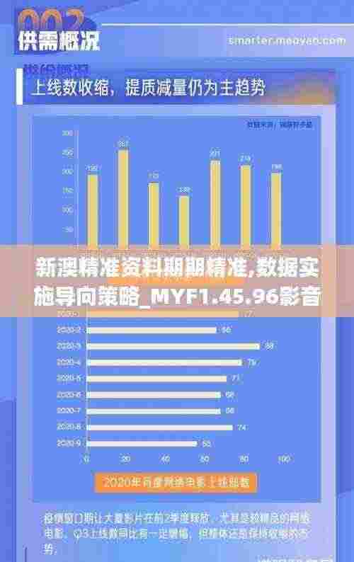 新澳精准资料期期精准,数据实施导向策略_MYF1.45.96影音体验版